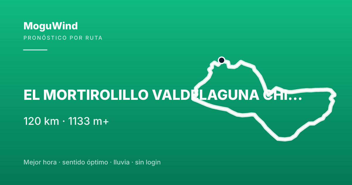 Mapa de la ruta de gravel: EL MORTIROLILLO VALDELAGUNA CHINCHÓN VILLACONEJOS LOS TORREJONES