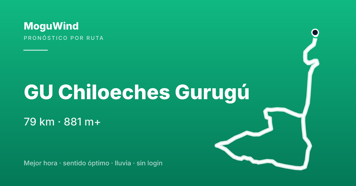 Mapa de la ruta de gravel: GU Chiloeches Gurugú