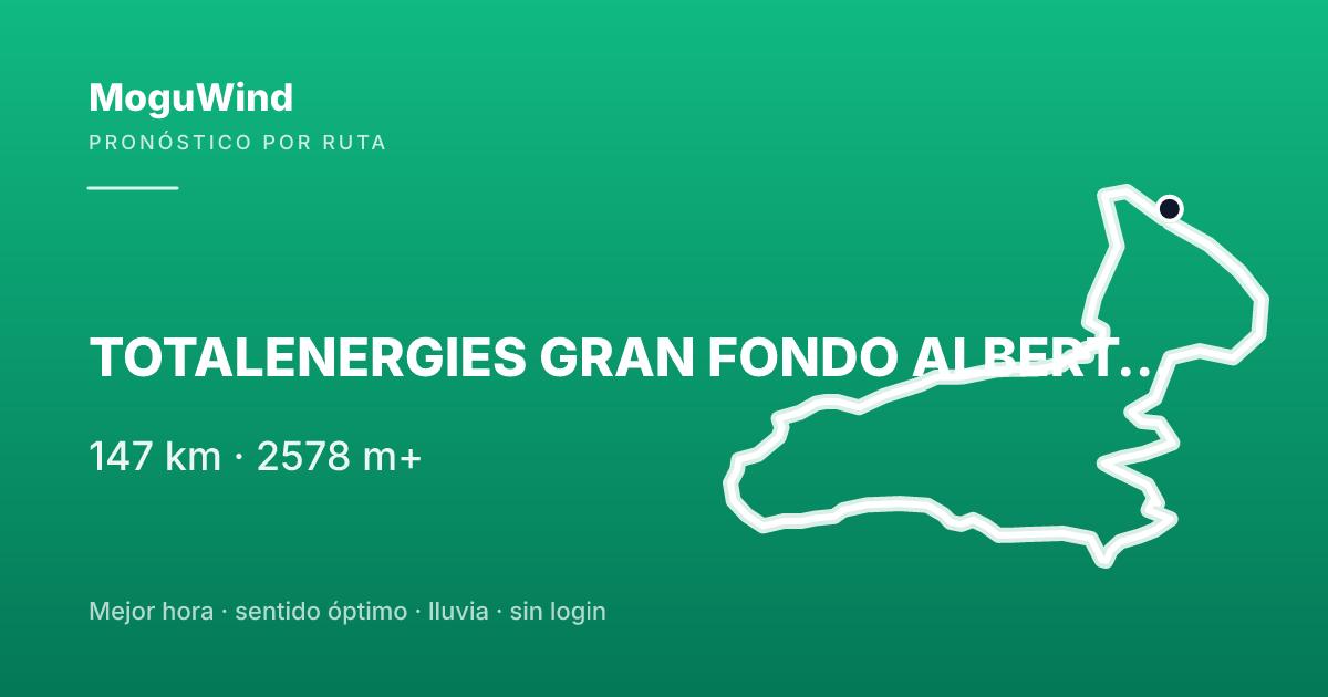 Mapa de la ruta de gravel: TOTALENERGIES GRAN FONDO ALBERTO CONTADOR 2024