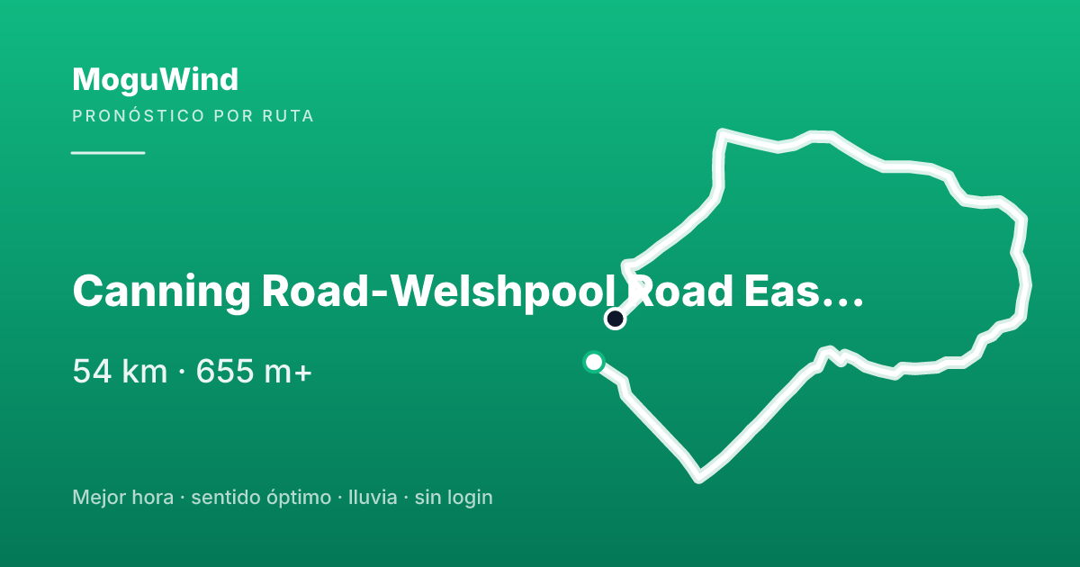 Mapa de la ruta de gravel: Canning Road-Welshpool Road East-Roe Highway PSP