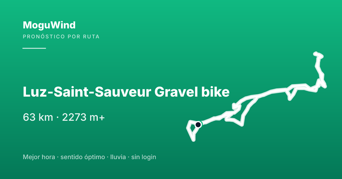 Mapa de la ruta de gravel: Luz-Saint-Sauveur Gravel bike