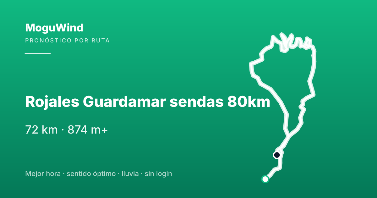 Mapa de la ruta de gravel: Rojales Guardamar sendas 80km