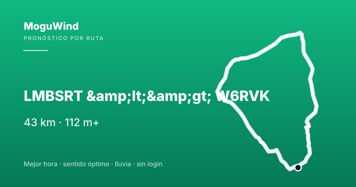 Mapa de la ruta de gravel: LMBSRT &amp;lt;&amp;gt; W6RVK