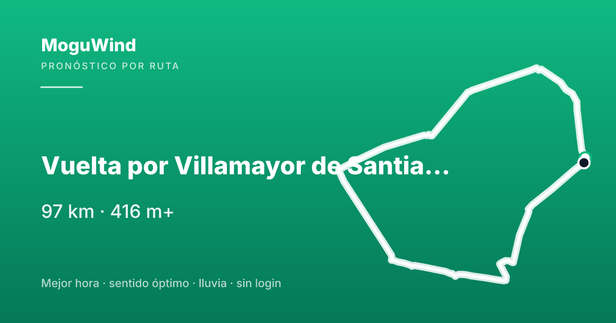 Map of the gravel route: Vuelta por Villamayor de Santiago