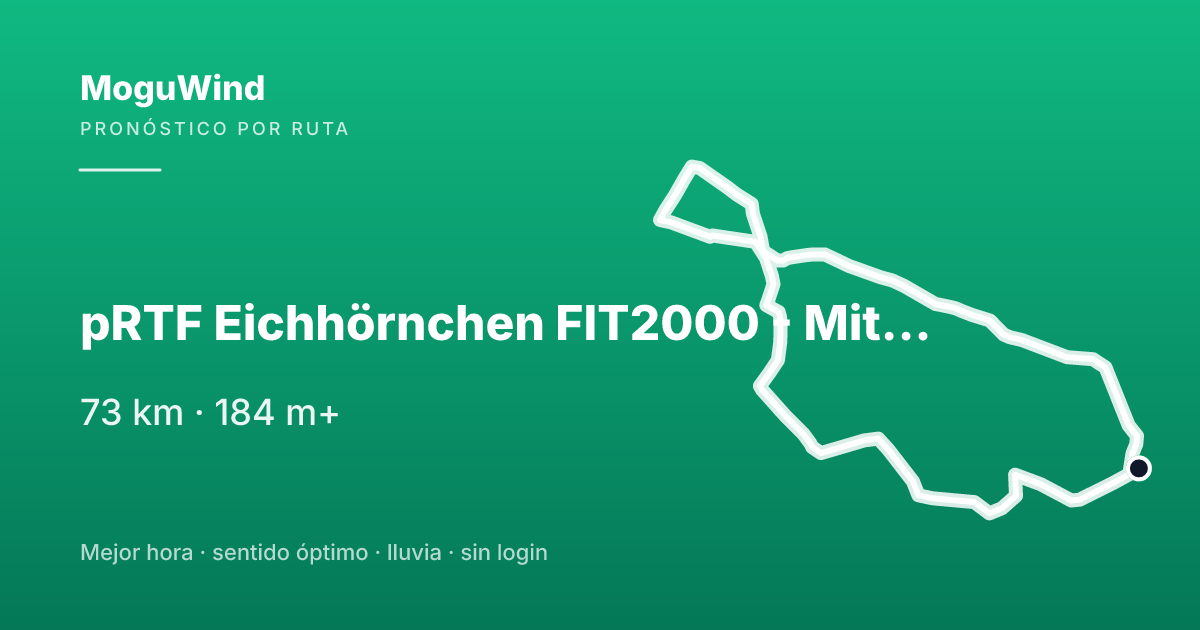 Mapa de la ruta de gravel: pRTF Eichhörnchen FIT2000 - Mittenwalde