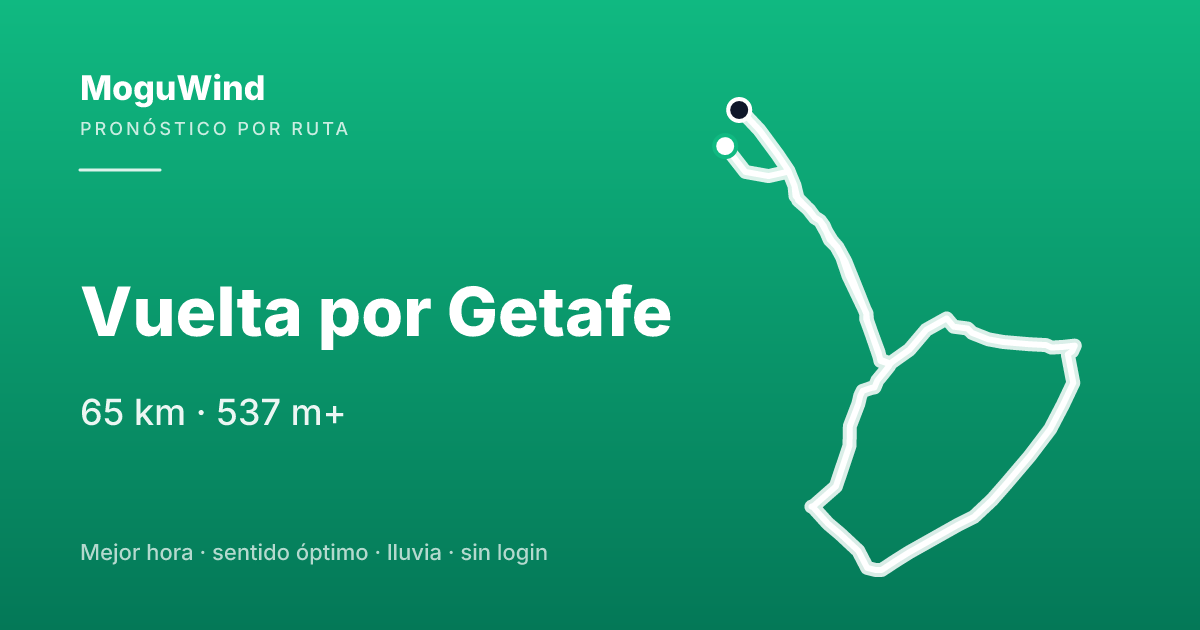 Mapa de la ruta de gravel: Vuelta por Getafe