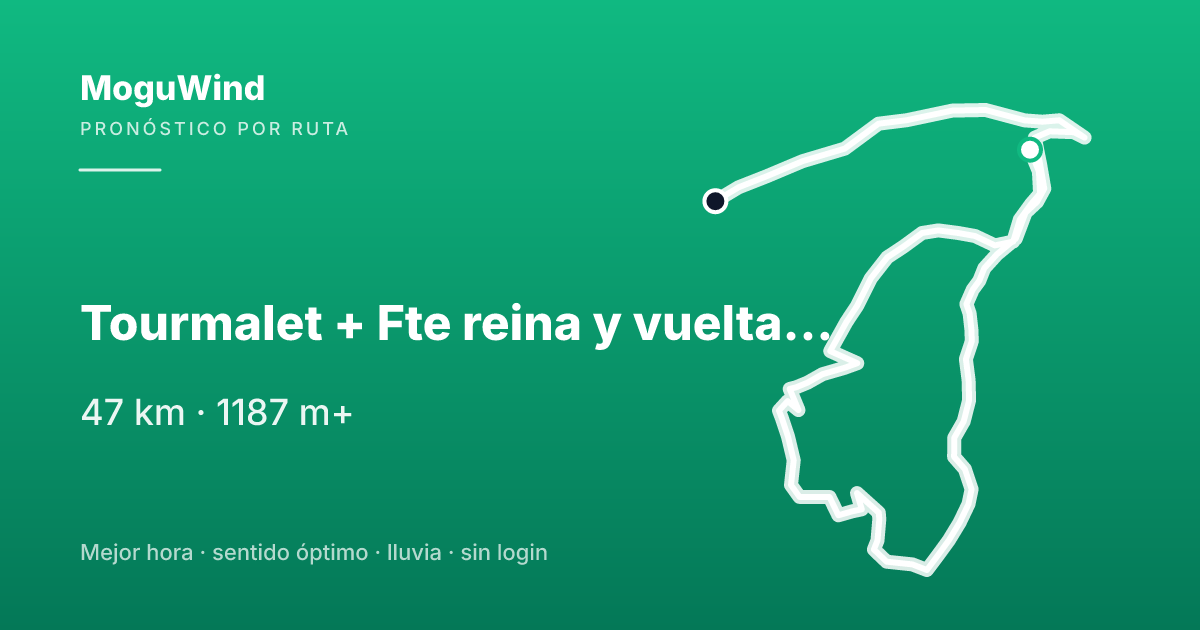 Map of the gravel route: Tourmalet + Fte reina y vuelta por Valbuena