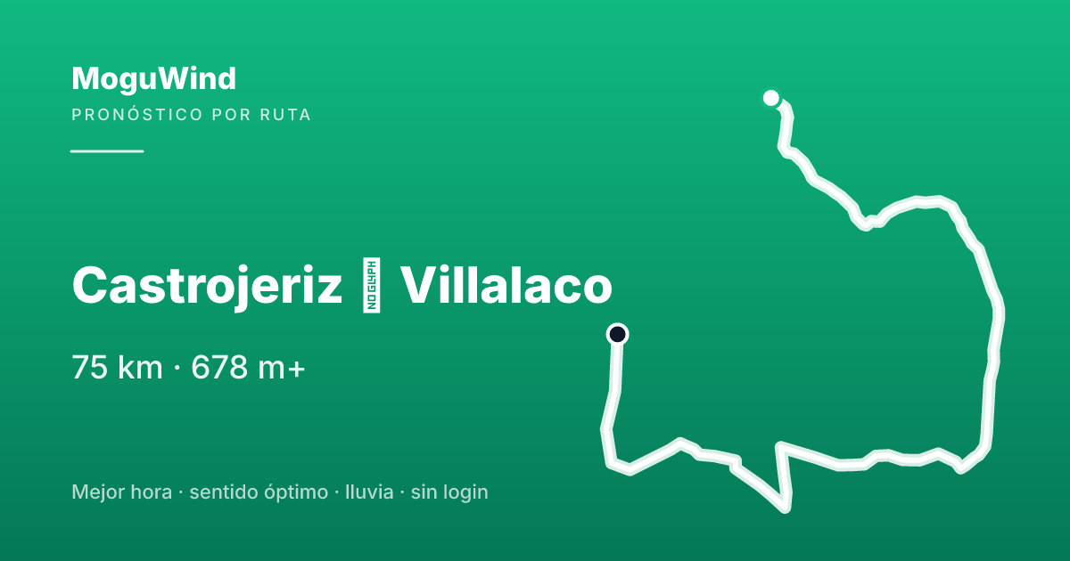 Map of the gravel route: Castrojeriz → Villalaco
