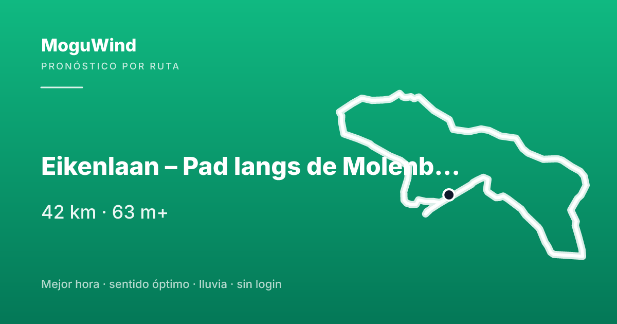 Mapa de la ruta de gravel: Eikenlaan – Pad langs de Molenbeek rondtocht vanuit Belsele