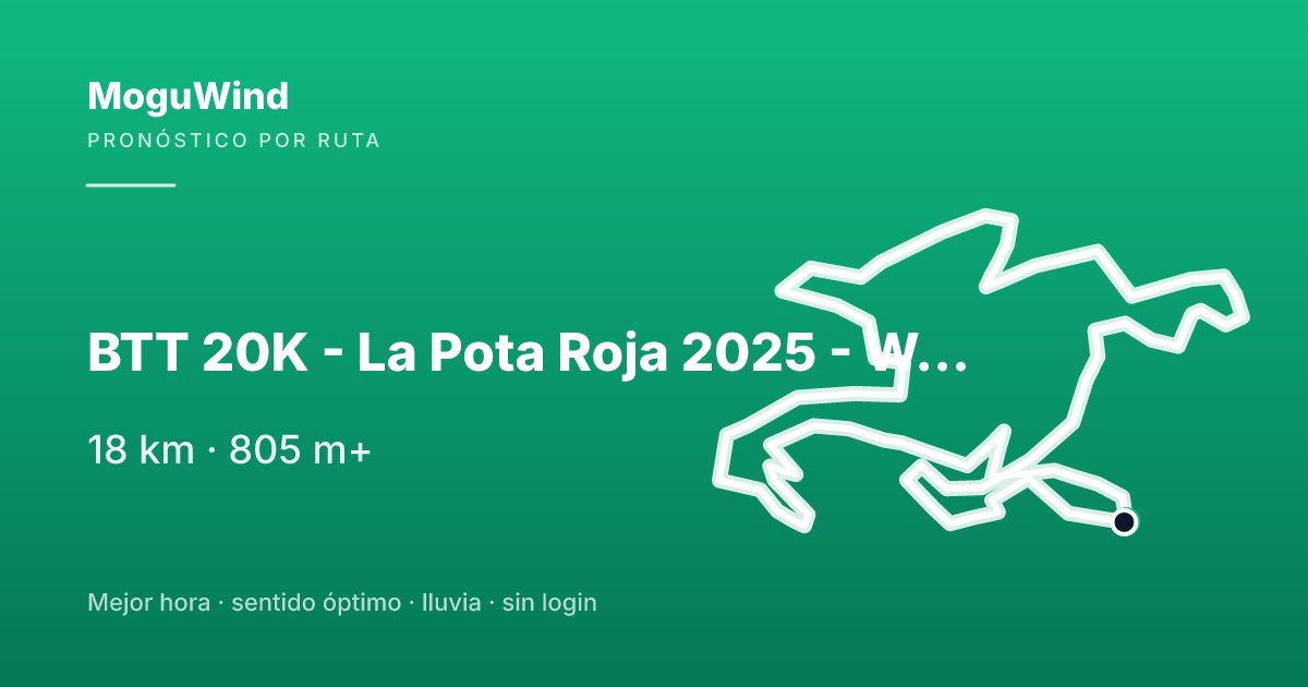 Map of the gravel route: BTT 20K - La Pota Roja 2025 - Wikiloc