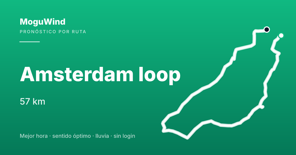 Map of the gravel route: Amsterdam loop