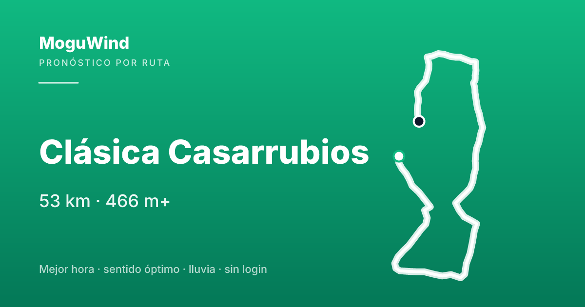 Map of the gravel route: Clásica Casarrubios