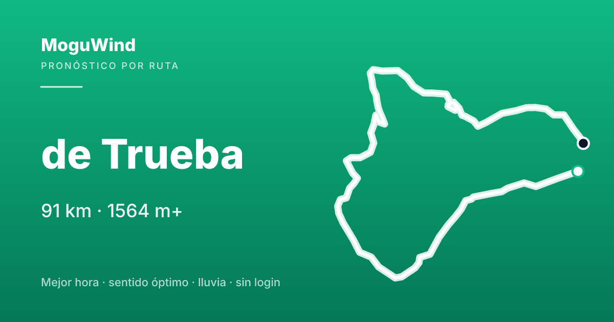 Map of the gravel route: de Trueba