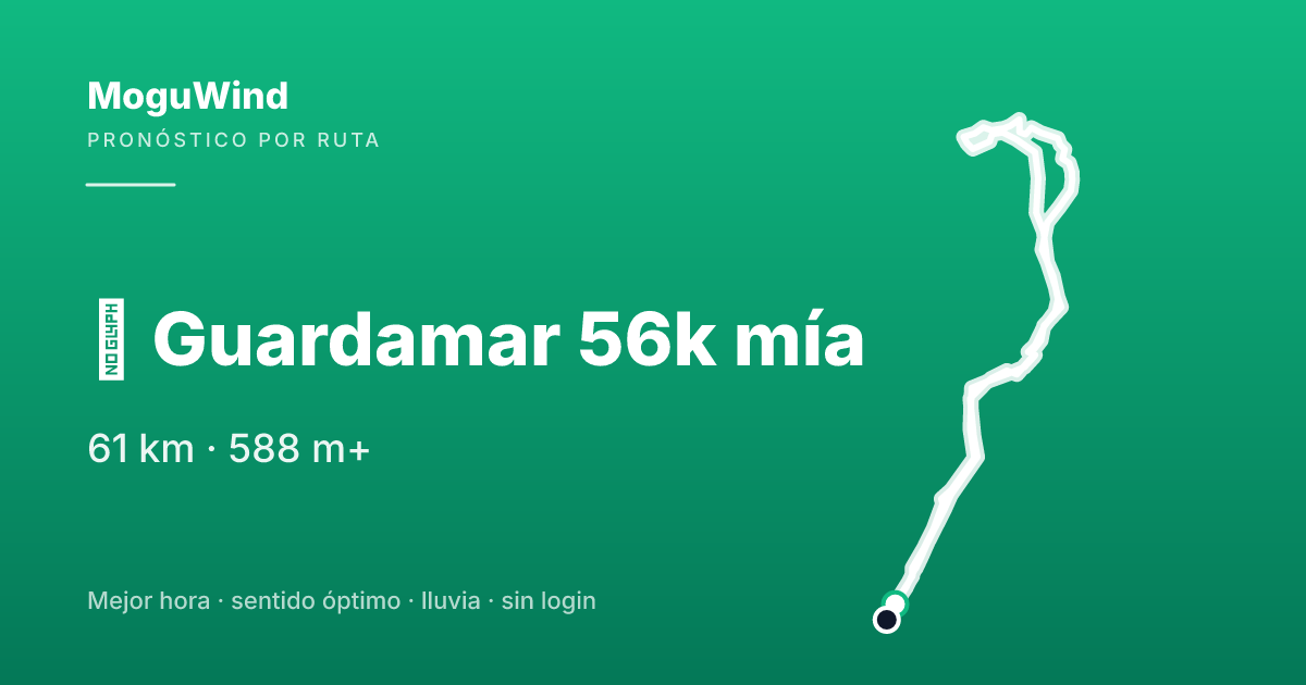 Map of the gravel route: ☀️ Guardamar 56k mía