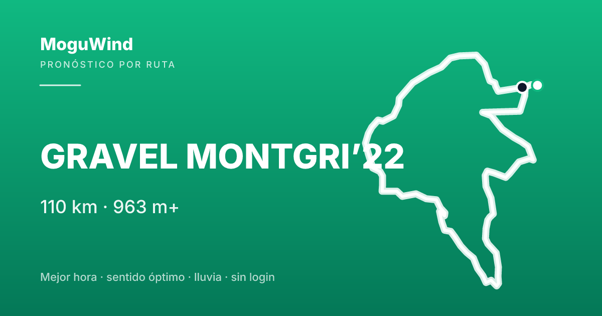 Mapa de la ruta de gravel: GRAVEL MONTGRI’22