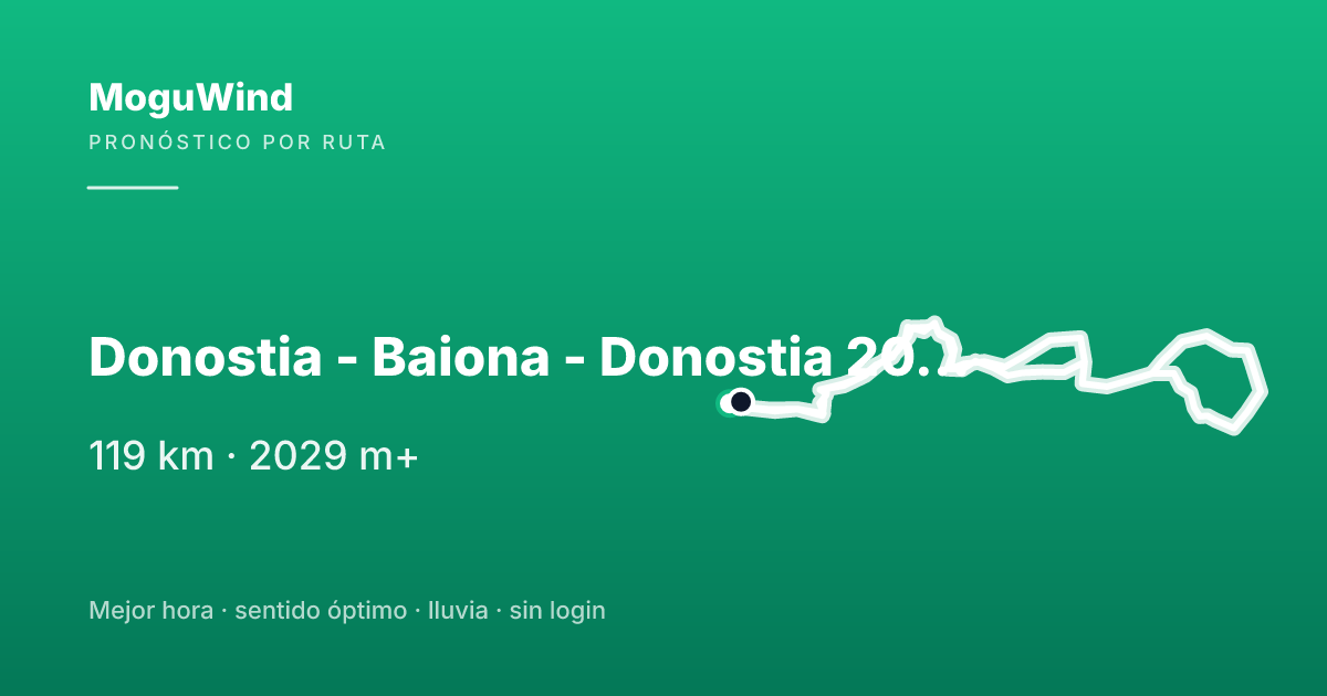 Mapa de la ruta de gravel: Donostia - Baiona - Donostia 2025 (luzea/larga)