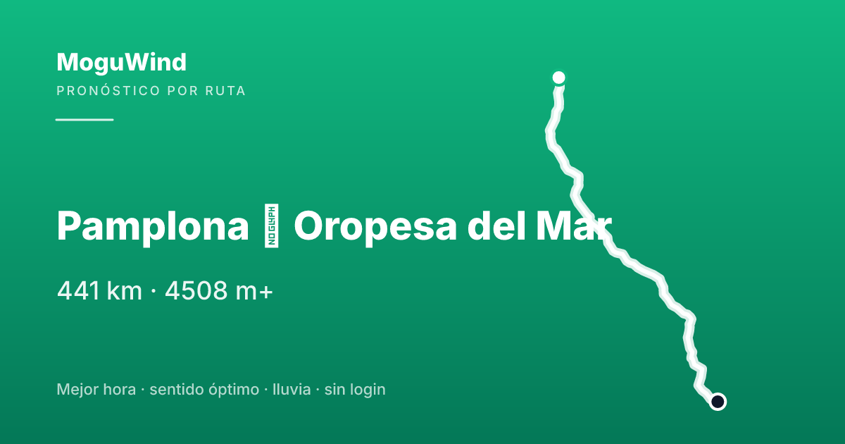 Map of the gravel route: Pamplona → Oropesa del Mar