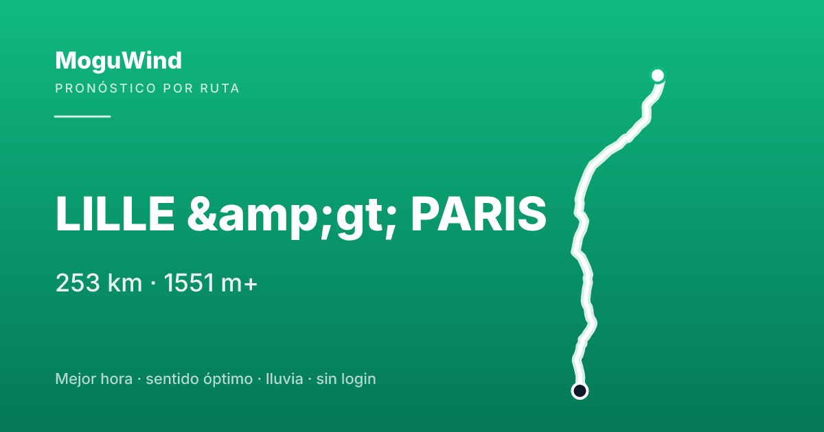 Map of the gravel route: LILLE &amp;gt; PARIS