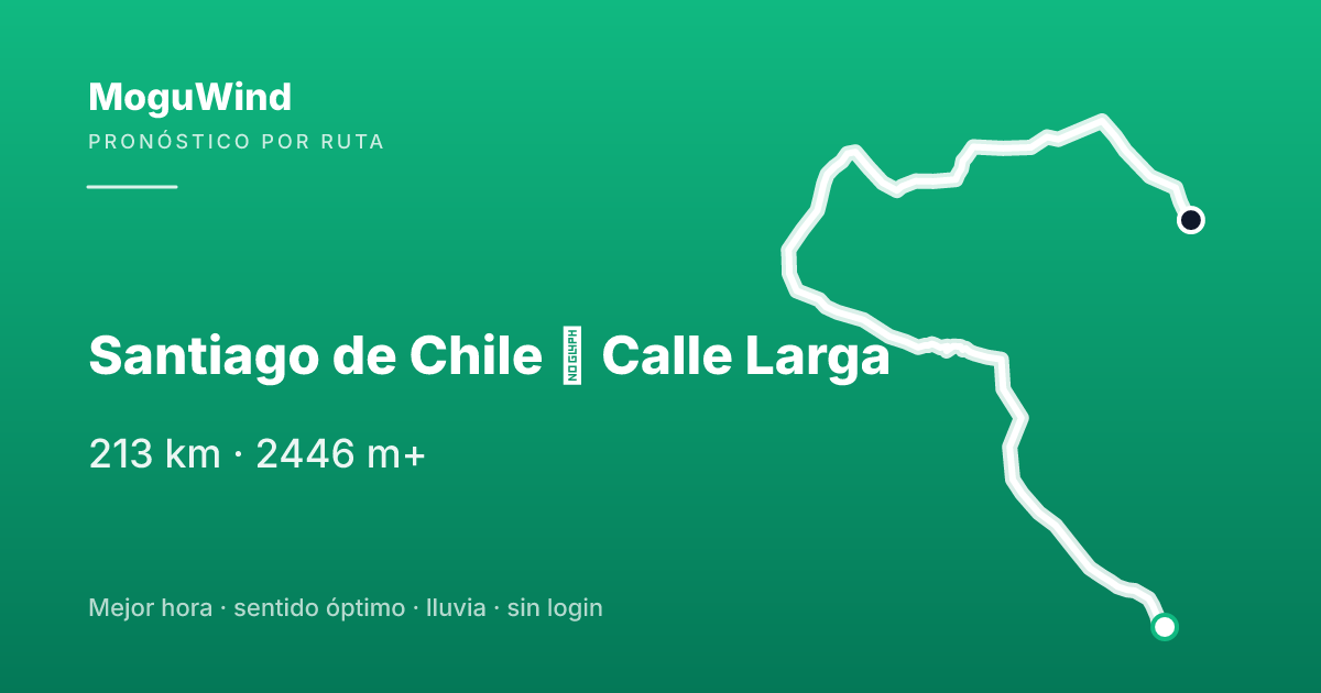 Mapa de la ruta de gravel: Santiago de Chile → Calle Larga