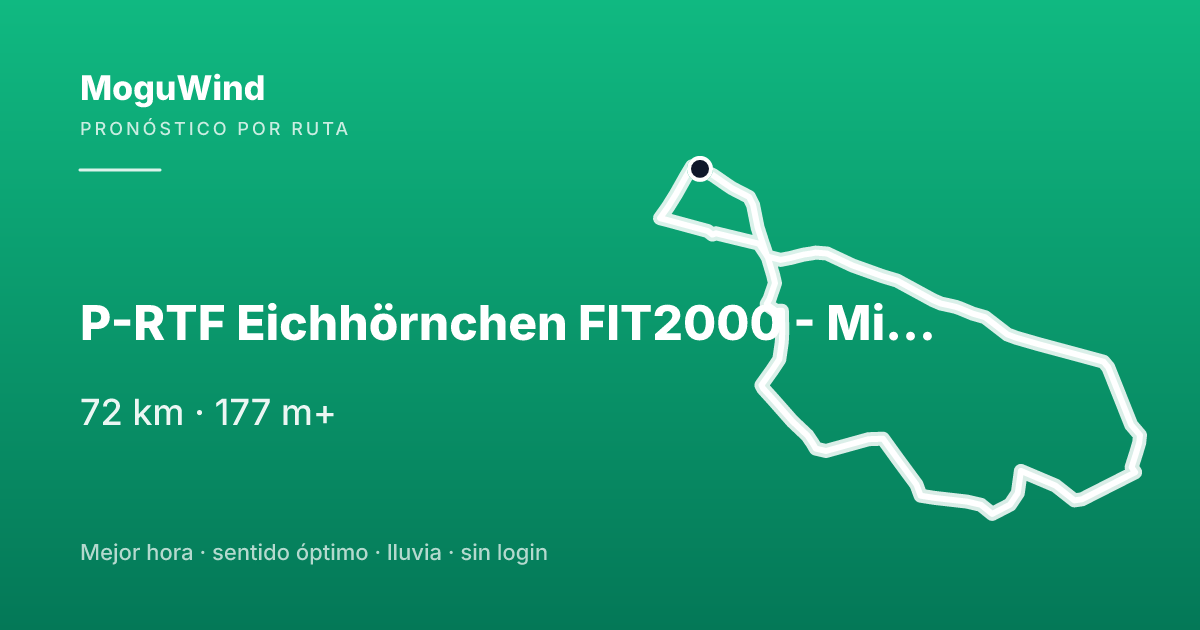 Mapa de la ruta de gravel: P-RTF Eichhörnchen FIT2000 - Mittenwalde