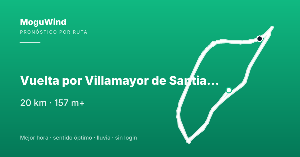 Map of the gravel route: Vuelta por Villamayor de Santiago