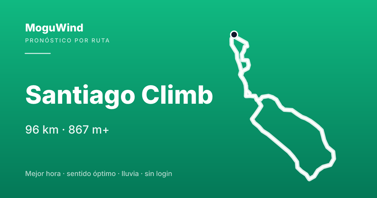 Mapa de la ruta de gravel: Santiago Climb