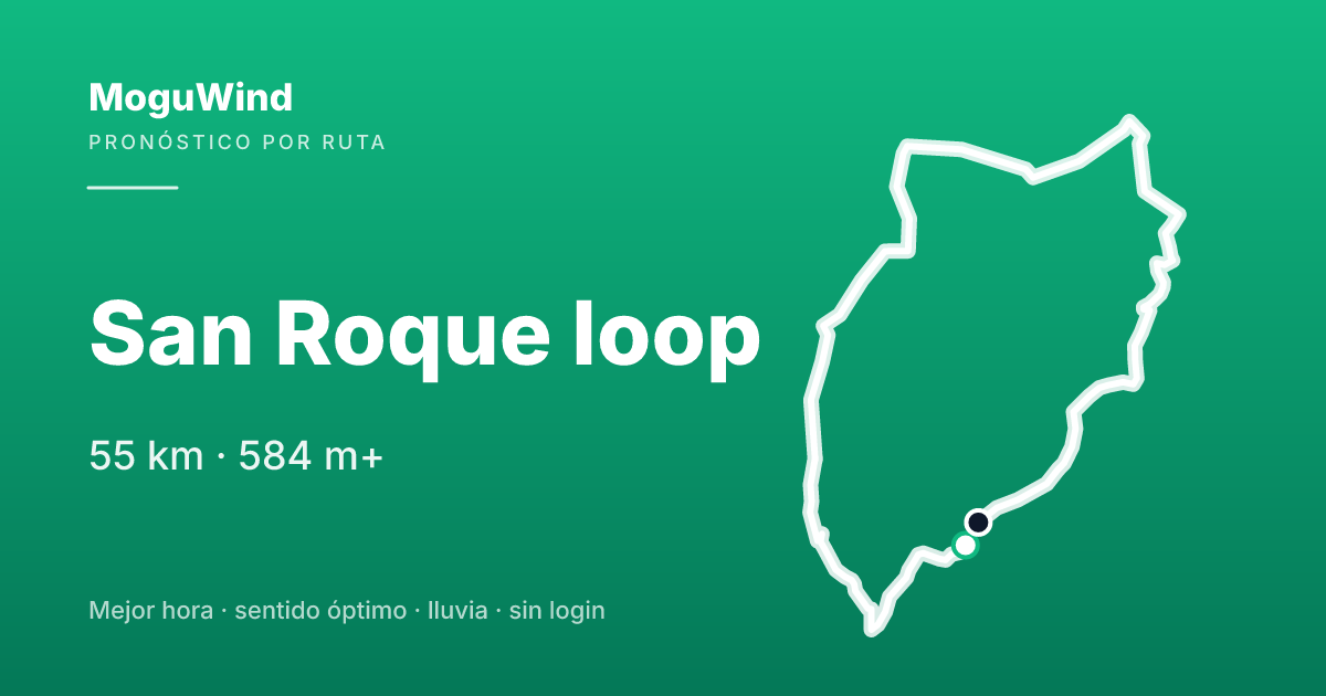 Mapa de la ruta de gravel: San Roque loop