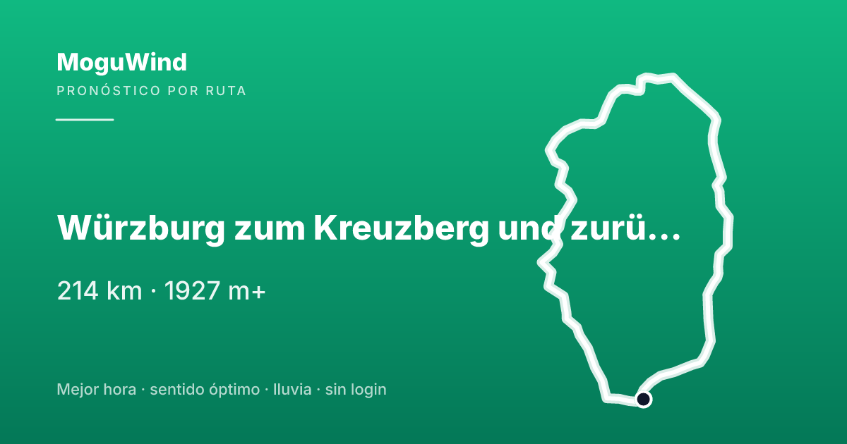 Mapa de la ruta de gravel: Würzburg zum Kreuzberg und zurück