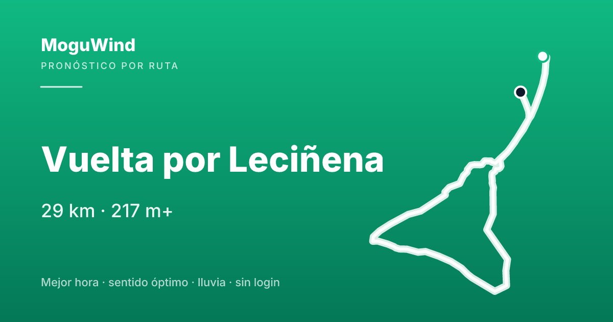 Map of the gravel route: Vuelta por Leciñena