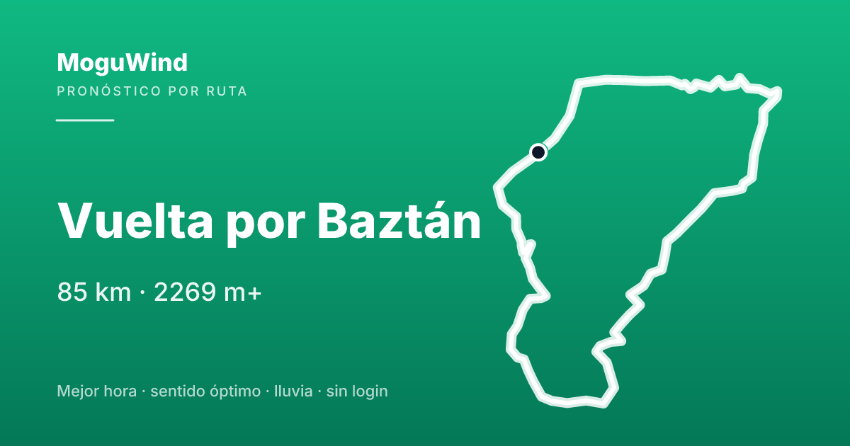 Mapa de la ruta de gravel: Vuelta por Baztán
