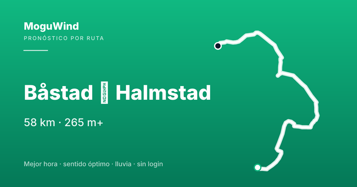 Mapa de la ruta de gravel: Båstad → Halmstad