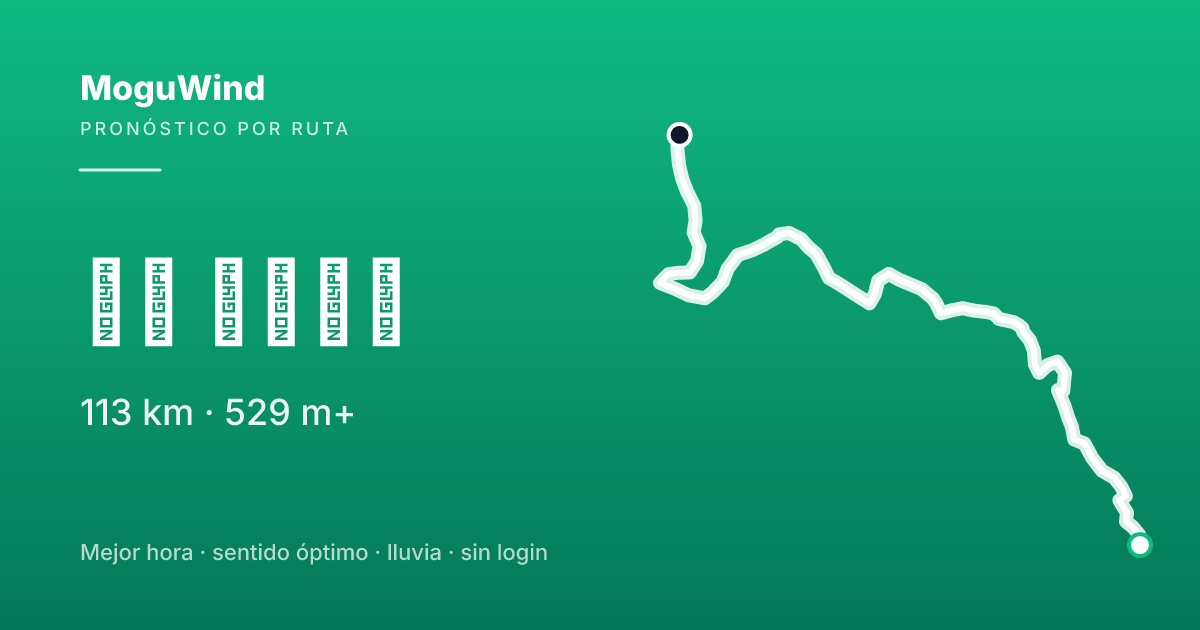 Mapa de la ruta de gravel: 도로 사이클링