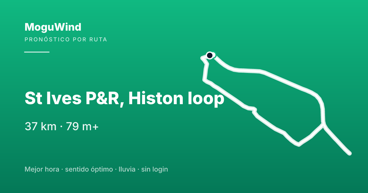 Mapa de la ruta de gravel: St Ives P&R, Histon loop