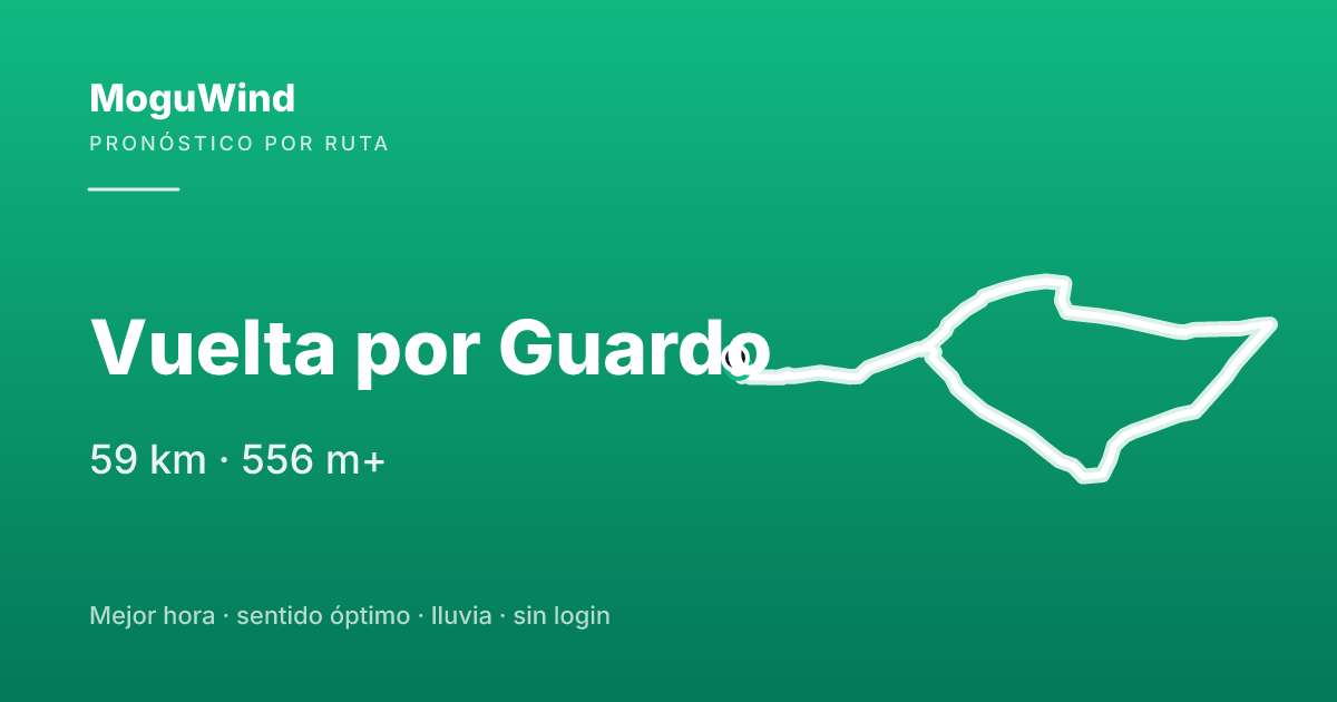Mapa de la ruta de gravel: Vuelta por Guardo