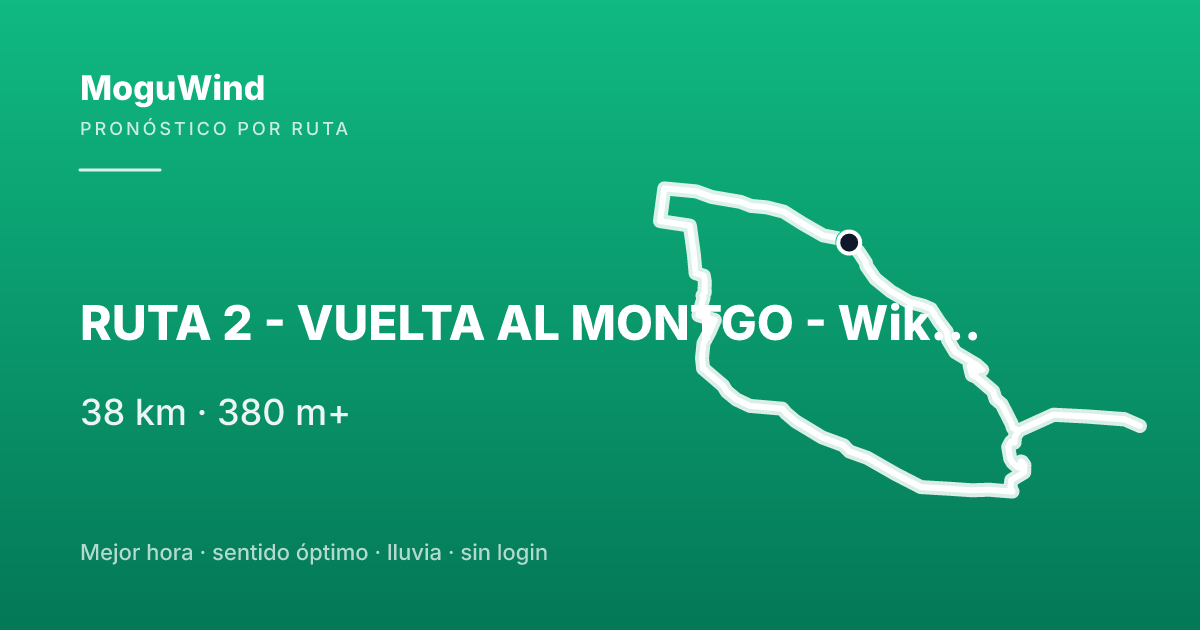 Mapa de la ruta de gravel: RUTA 2 - VUELTA AL MONTGO - Wikiloc