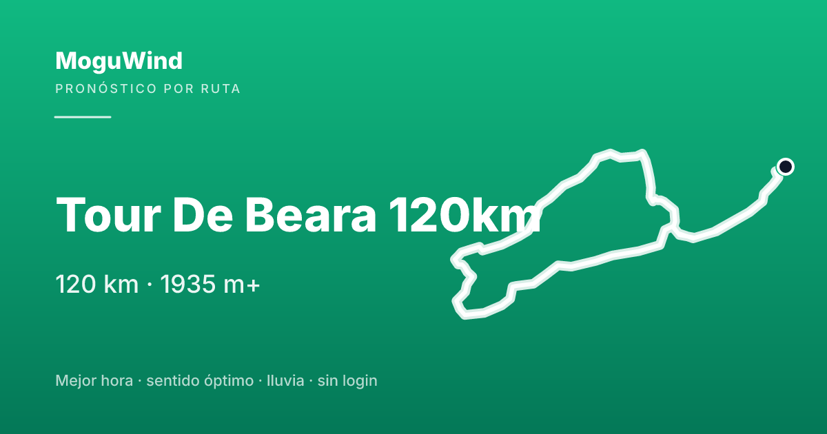 Map of the gravel route: Tour De Beara 120km