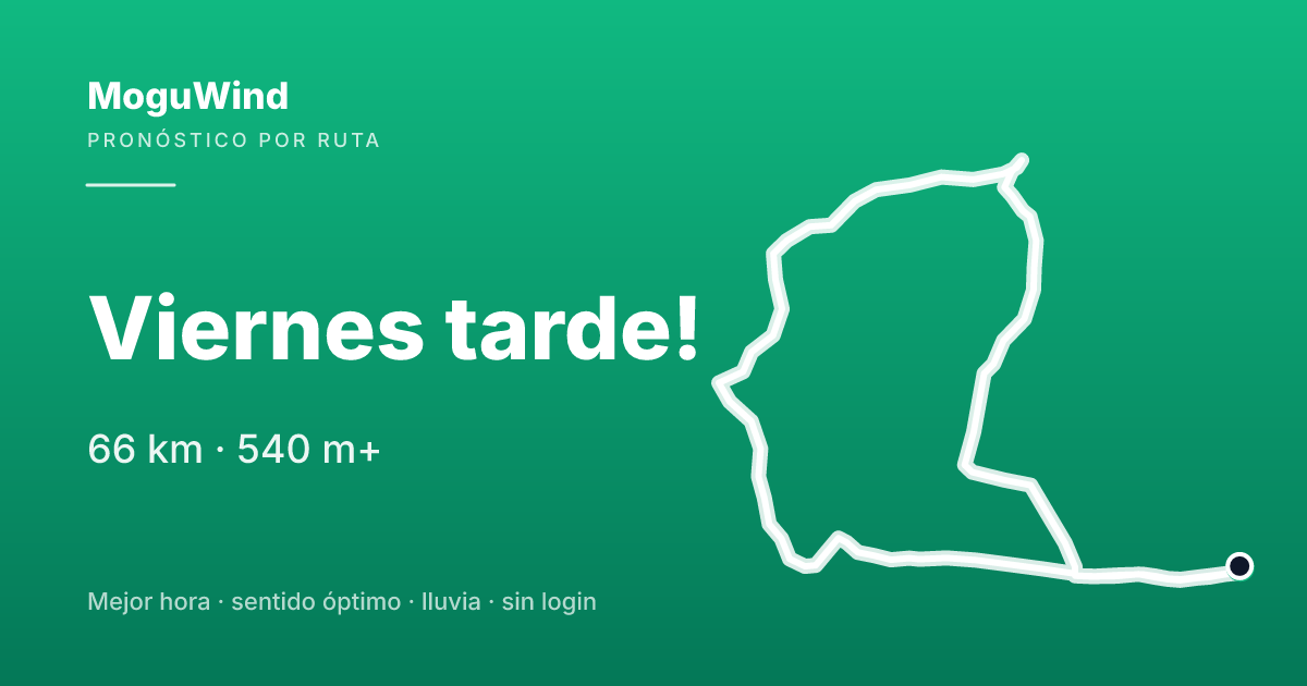 Mapa de la ruta de gravel: Viernes tarde!