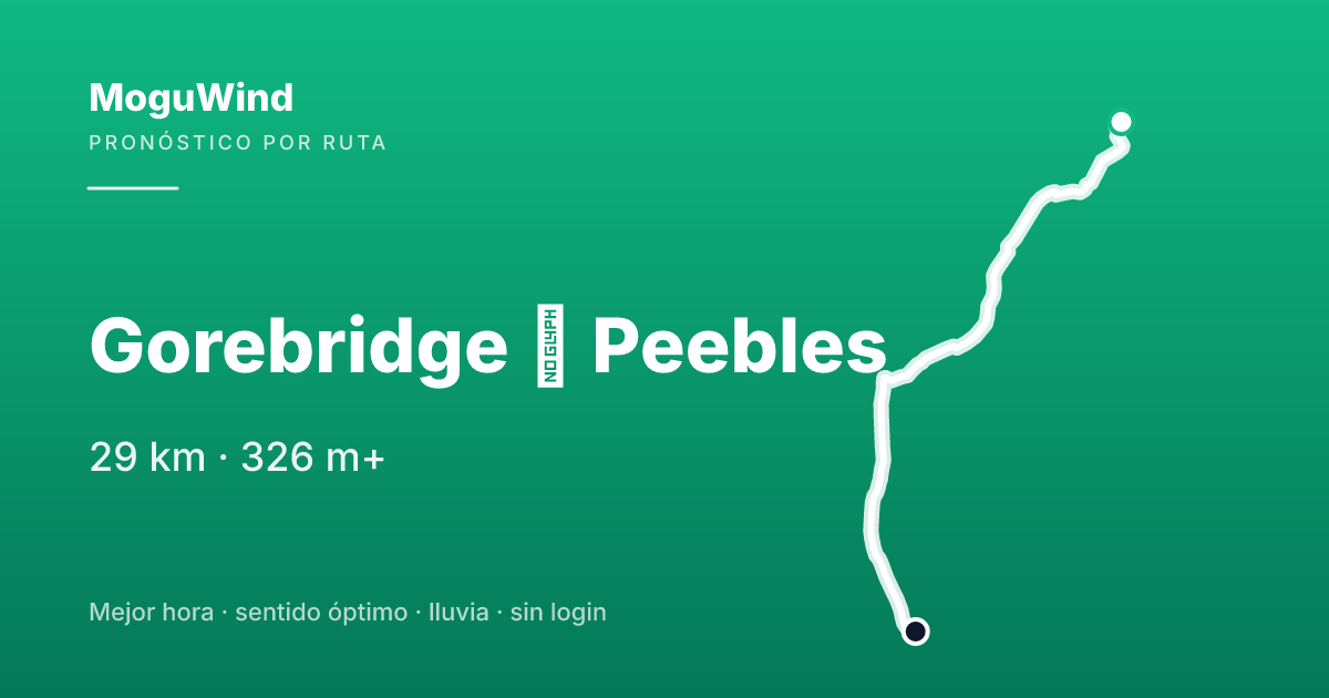 Mapa de la ruta de gravel: Gorebridge → Peebles
