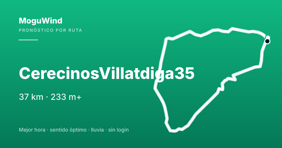 Mapa de la ruta de gravel: CerecinosVillatdiga35