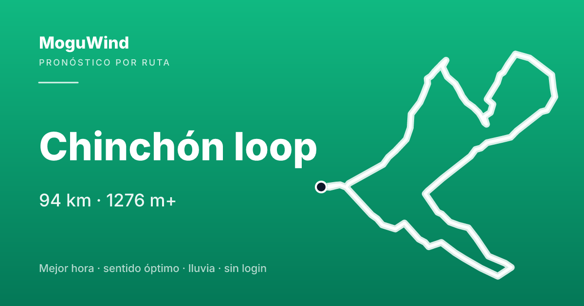 Mapa de la ruta de gravel: Chinchón loop