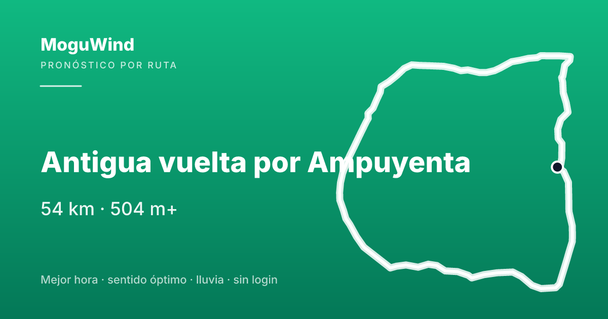 Map of the gravel route: Antigua vuelta por Ampuyenta