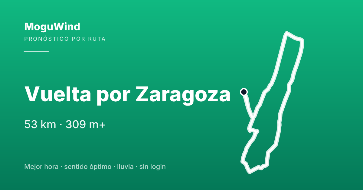 Mapa de la ruta de gravel: Vuelta por Zaragoza