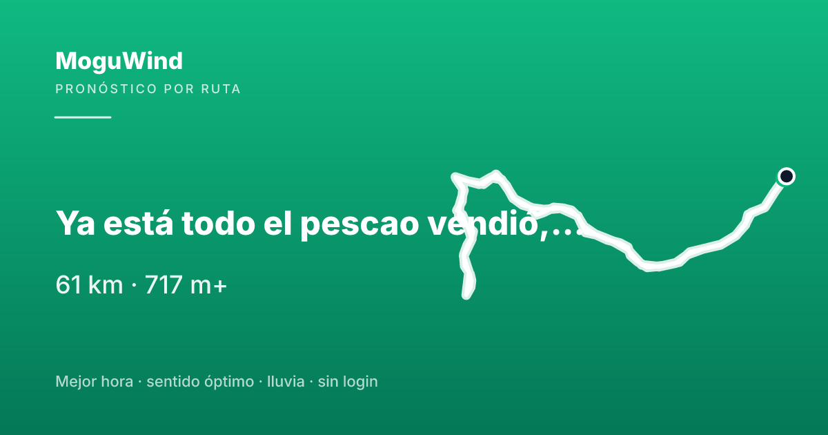 Mapa de la ruta de gravel: Ya está todo el pescao vendió, el sábado nos vemos Larrau 😱 y chao pescao 😅