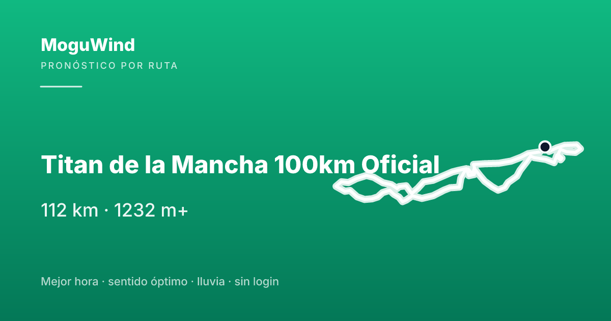 Mapa de la ruta de gravel: Titan de la Mancha 100km Oficial