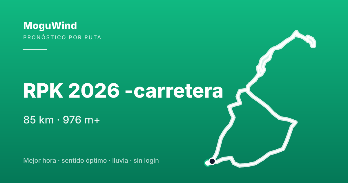 Mapa de la ruta de gravel: RPK 2026 -carretera