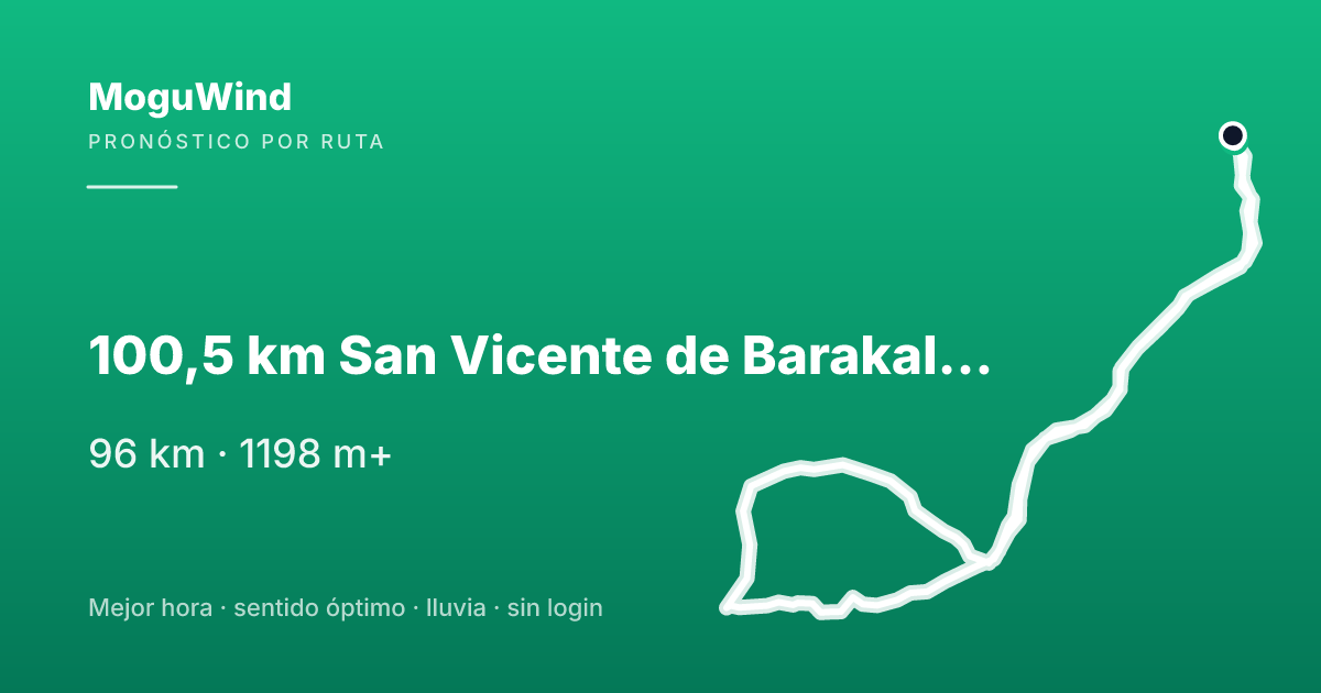 Map of the gravel route: 100,5 km San Vicente de Barakaldo Ride Route