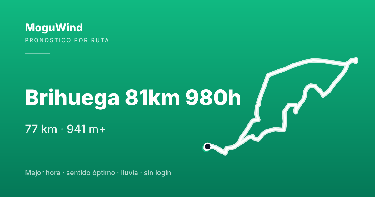 Mapa de la ruta de gravel: Brihuega 81km 980h
