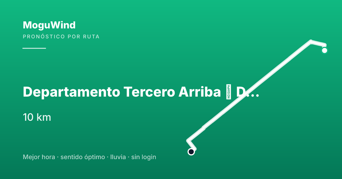 Mapa de la ruta de gravel: Departamento Tercero Arriba → Departamento Juárez Celman