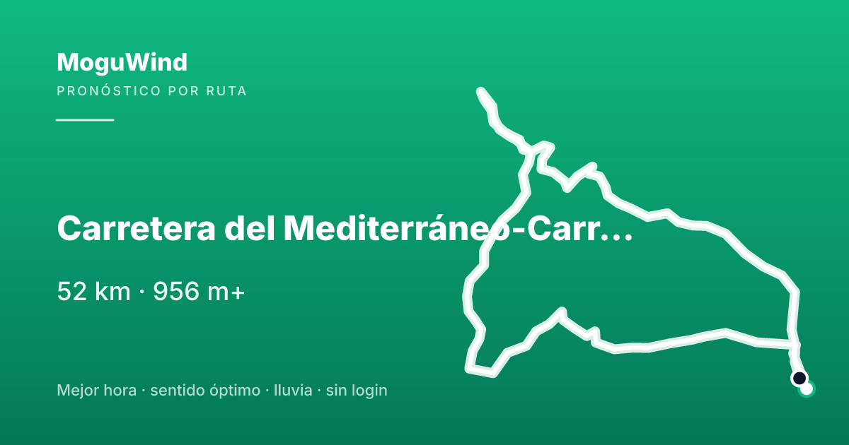 Map of the gravel route: Carretera del Mediterráneo-Carretera de la Cabra-Carretera de A-4050 (Jete ) a N