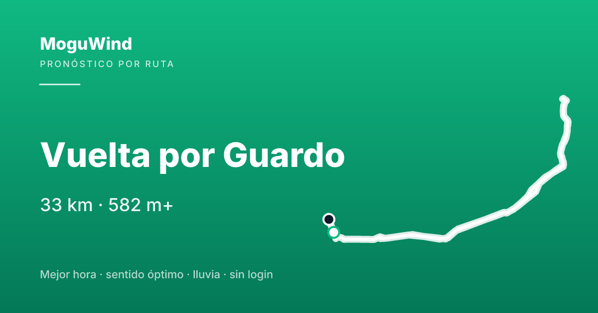 Mapa de la ruta de gravel: Vuelta por Guardo